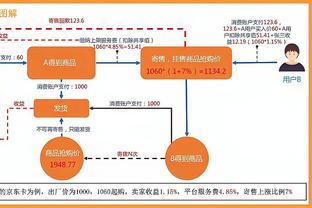 普理查德：我们告诉布朗 如果勇士再放空他就投20-30个三分