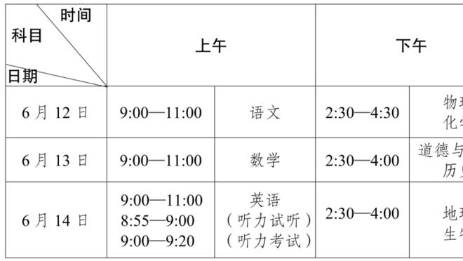 切尔西vs埃弗顿首发：古斯托、查洛巴、弟媳先发，穆德里克出战