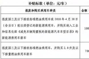 老相识？卢顿主帅指着18岁利物浦小将，称自己与他父亲曾交手多次