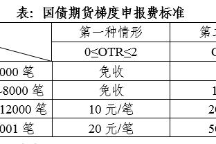 188金宝搏官方入口截图0